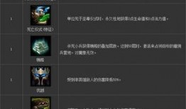 风暴巫医爆料视频,揭秘游戏内神秘势力与全新技能