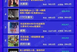 赵梦澈爆料视频最新版,事件真相与幕后黑手浮出水面