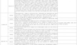 爆料四姐视频大全最新下载