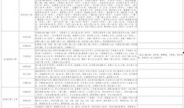 相亲爆料视频大全最新下载,揭秘真实相亲现场，最新下载尽在其中
