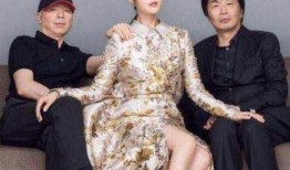 安娜最新爆料冯小刚