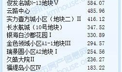 今日爆料榜单图片,热点事件盘点，揭秘幕后真相