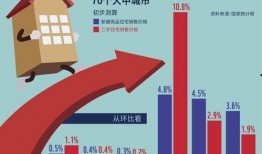 西安房产近期爆料新闻视频,揭秘近期热点爆料视频背后的真相