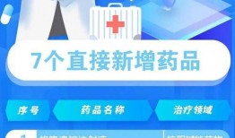 俄媒爆料辉瑞新闻网最新,安全性及有效性再获证实