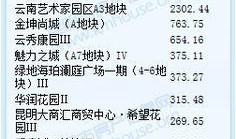 今日爆料榜单图片,热点事件盘点，揭秘幕后真相