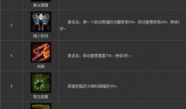 风暴巫医爆料视频,揭秘游戏内神秘势力与全新技能